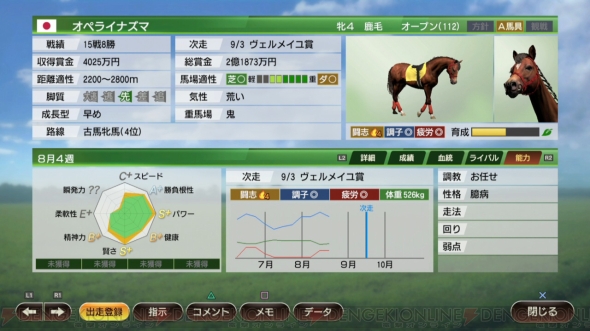 ウイニングポスト9 レビュー 新しい ウイポ は馬の個性がさらに深く多彩に表現されライバル対決が熱い 電撃オンライン