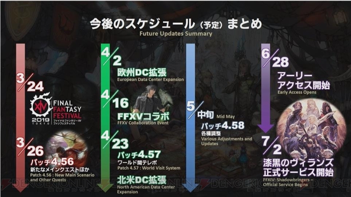 『FF14』と『FF15』コラボは4月16日より開催。『漆黒のヴィランズ』発売までのスケジュール公開