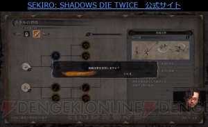 電撃PS Live出張版で激ムズアクションADV『SEKIRO』を駅伝プレイ！ 注目作『Days Gone』の紹介も