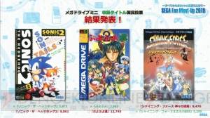 『メガドライブ ミニ』の発売日は2019年9月19日！ 収録タイトルの一部も発表