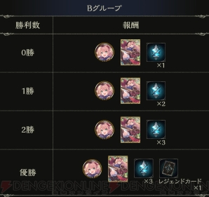 『Shadowverse（シャドウバース）』