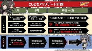 『とじとも』“1周年記念 イベントもなせばなるっ！”で発表された最新情報まとめ。イベントレポートも！