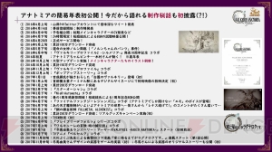 惨禍の狂神レザード（声優：子安武人さん）が実装！『ヴァルキリーアナトミア』3周年記念生放送レポ