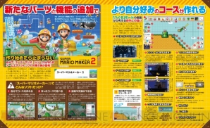 『電撃Nintendo 2019年6月号』