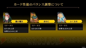 『リボハチ』ハイジ（声優：諸星すみれ）が新登場。好きな衣装で戦える“衣装機能”実装