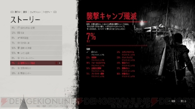 Days Gone の世界にいち早く飛び込んだ2人がサバイバル体験を先行レビュー 電撃ps 電撃playstation