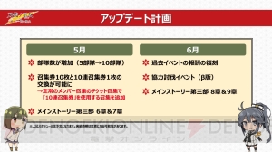 『とじとも』×『レヴュースタァライト』コラボ決定。ログインすると★4サポート“可奈美＆華恋”もらえる