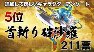 新作『サムスピ』を対戦メインでお届け。恐怖の電撃四天王最弱杯もやります！