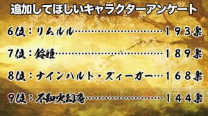 新作『サムスピ』を対戦メインでお届け。恐怖の電撃四天王最弱杯もやります！