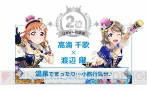 『スクフェス』なかよし総選挙の最終結果発表。1位は“絢瀬絵里×東條希”と“津島善子×国木田花丸”