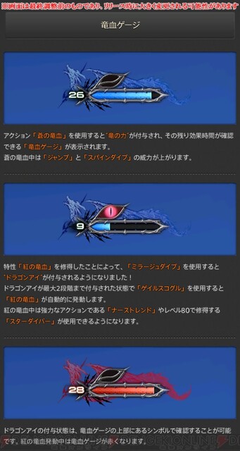 Ffxiv 漆黒のヴィランズ アクション一覧 ジョブ解説 近接物理dps編 モンク 竜騎士 忍者 侍 電撃ps 電撃playstation