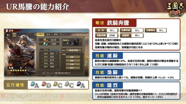 三國志 覇道』新UR武将の馬騰、公孫瓚が参戦！ 1vs1の真剣勝負が