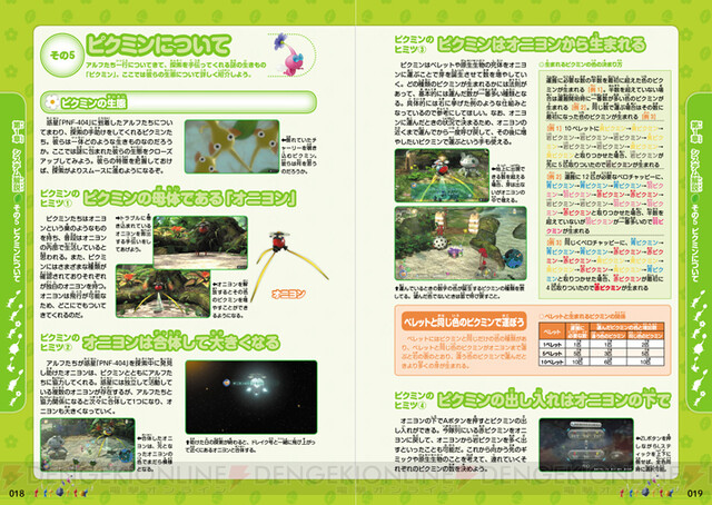 Switch ピクミン3 デラックス 完全攻略本が電撃から本日発売 電撃オンライン ゲーム アニメ ガジェットの総合情報サイト