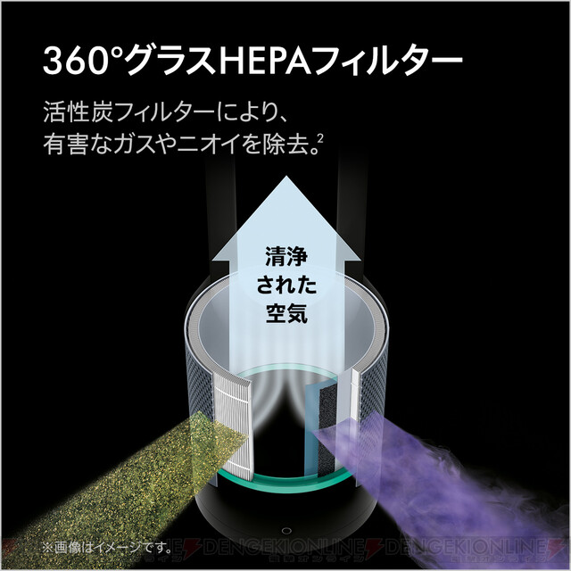 dyson Pure Hot＋Cool HPO03WS ブラックフライデー