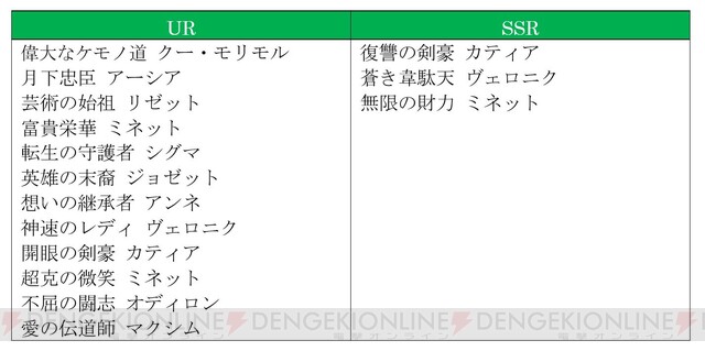 オルサガ 限定16ur クー モリモル モーリス 登場 新たな 覇者の塔 イベントも開催 電撃オンライン