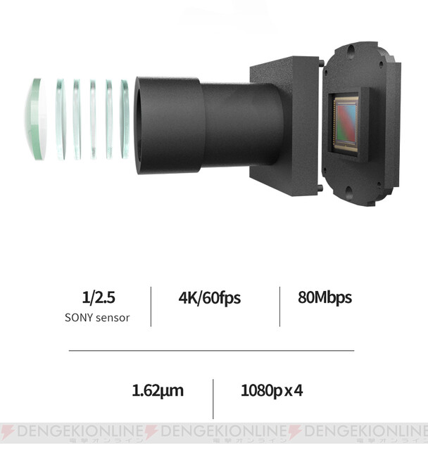 超小型カメラ付きジンバル“フェイユーポケット” - 電撃オンライン