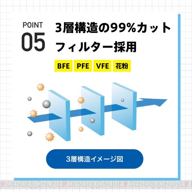 期間限定 クーポン利用で500円 1/30 14:00～】リブふわ スパンボン-