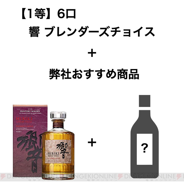 響BCや山崎12年などの人気ウイスキー入りセットが当たる新企画《お酒