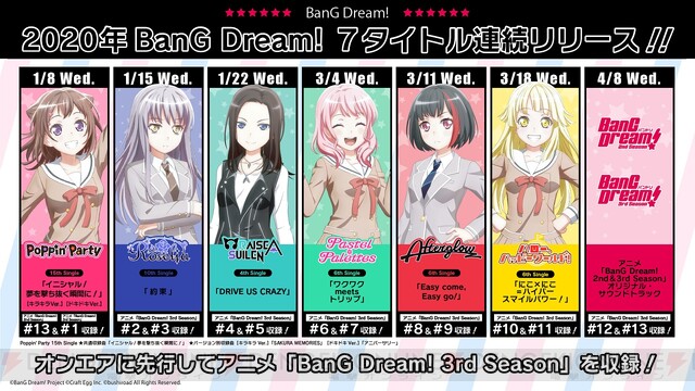 BanG Dream! 3rd Season』制作発表会まとめ。アニメ第3期のほか