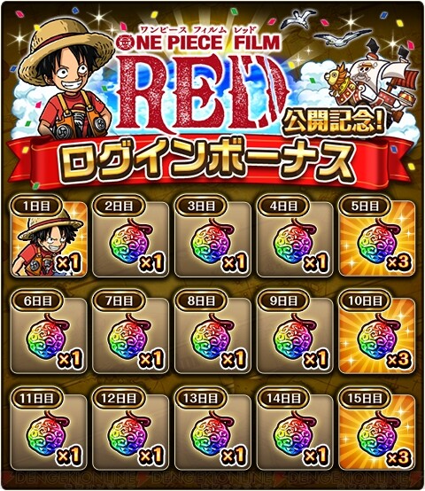 One Piece Film Red から トレクル に超スゴい ルフィ や ウソップ ヤソップ が参戦 電撃オンライン