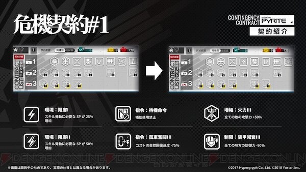 危機契約 1 作戦コード 黄鉄 が開催中 今回からの変更点は アークナイツ日記 22 電撃オンライン