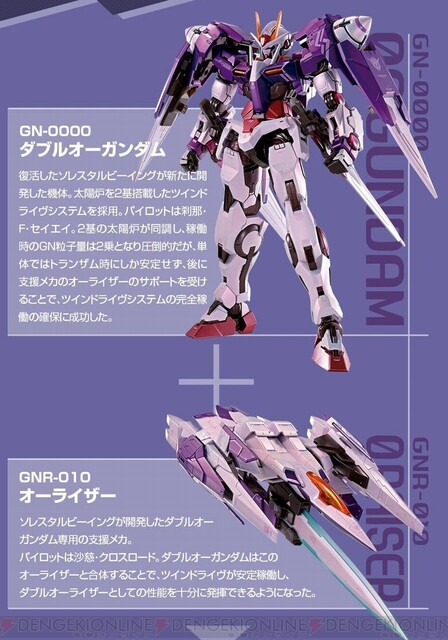 画像3/13＞『ガンダム00』“METAL BUILD トランザムライザー”が8/30 18