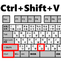 『Ctrl＋Shift＋V』