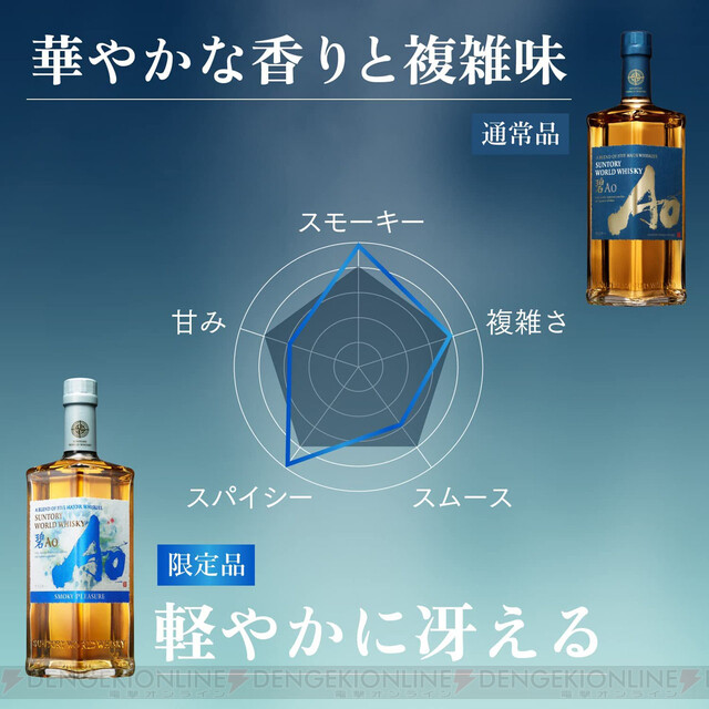 人気急上昇のウイスキー“碧Ao”に、より味わい深い数量限定版“SMOKY ...