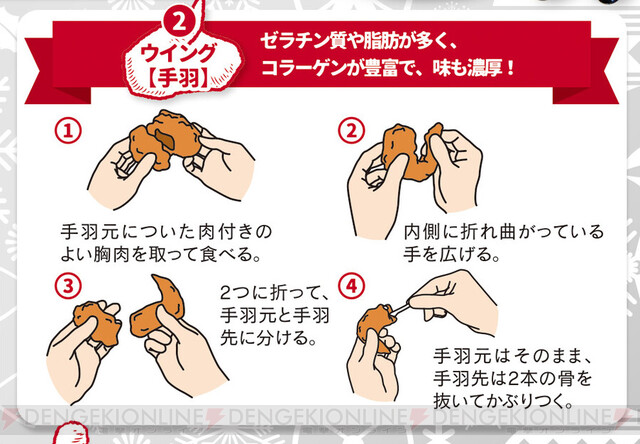 異論は認める ケンタッキーオリジナルチキンの5つの部位はどれが一番美味い 電撃オンライン