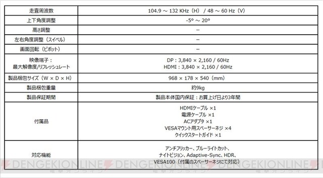 MSI、コスパに優れた4K対応31.5インチ湾曲ゲーミングモニター - 電撃