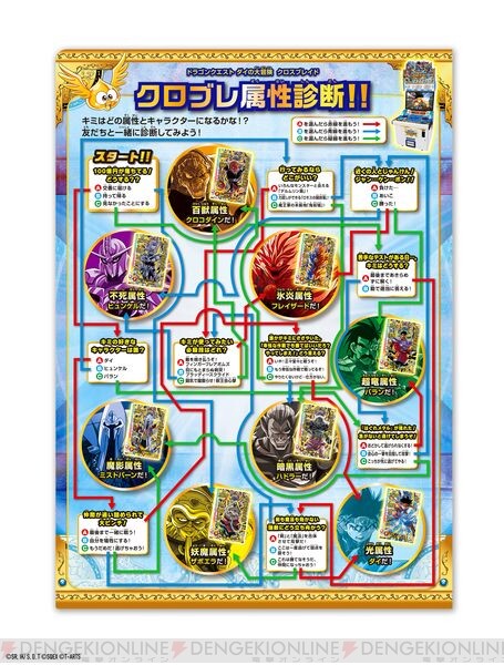 DQダイの大冒険 クロブレ』アバンストラッシュのダイが無料でもらえる