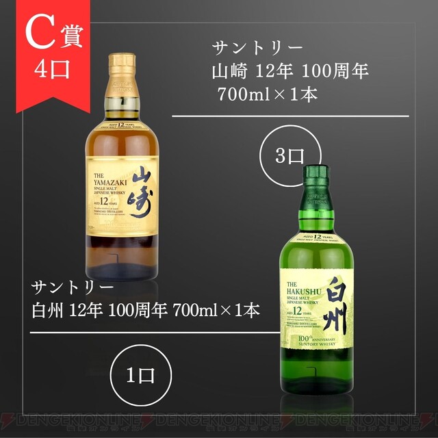 山崎18年、響21年、山崎リミテッドエディション、響BHなどが当たる