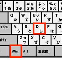 ショートカット