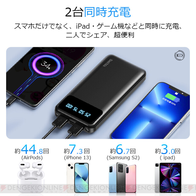 大容量40000mAh/急速充電対応/2台同時充電可能】ハイスペックモバイルバッテリーが24時間限定タイムセールで破格の2880円！ - 電撃オンライン