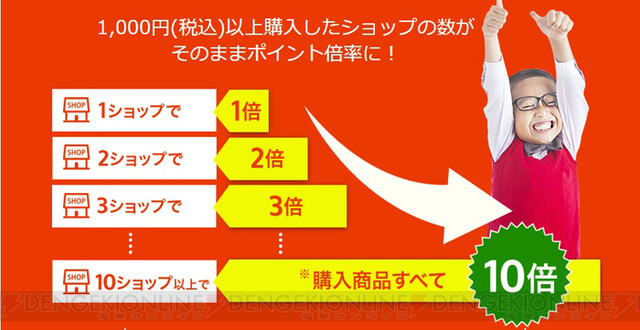 æ¥½å¤©ã‚¹ãƒ¼ãƒ'ãƒ¼ã‚»ãƒ¼ãƒ«ã¯6 4ã‹ã‚‰ ãŠå¾—ã«è²·ã„ç‰©ã§ãã‚‹ç§˜è¨£ã¯ é›»æ'ƒã‚ªãƒ³ãƒ©ã‚¤ãƒ³ ã‚²ãƒ¼ãƒ  ã‚¢ãƒ‹ãƒ¡ ã‚¬ã‚¸ã‚§ãƒƒãƒˆã®ç·åˆæƒ…å ±ã‚µã‚¤ãƒˆ