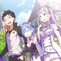 リゼロ 偽りの王選候補