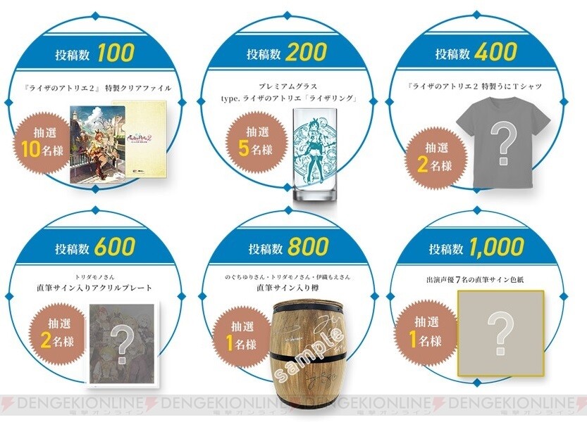 ライザのアトリエ2 みんなで作り上げるモザイクアートキャンペーンを実施 電撃オンライン