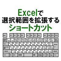 ショートカット