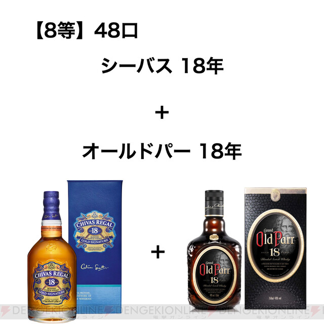 山崎18年や白州18年、響21年などジャパニーズウイスキーが当たる高級