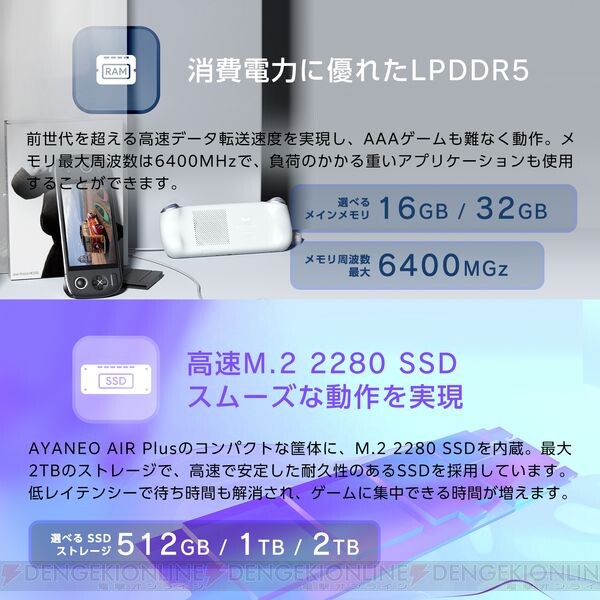 AYANEO Air Plus 16GB/グレイシャーブルー