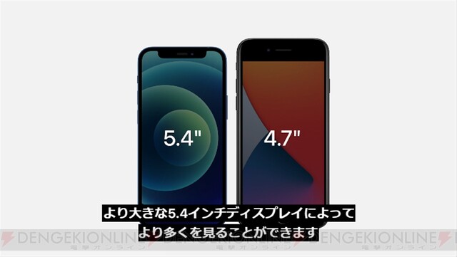 Inch Iphone 12 Mini Dimensions Inch Screen Dimensions Of Iphone 12