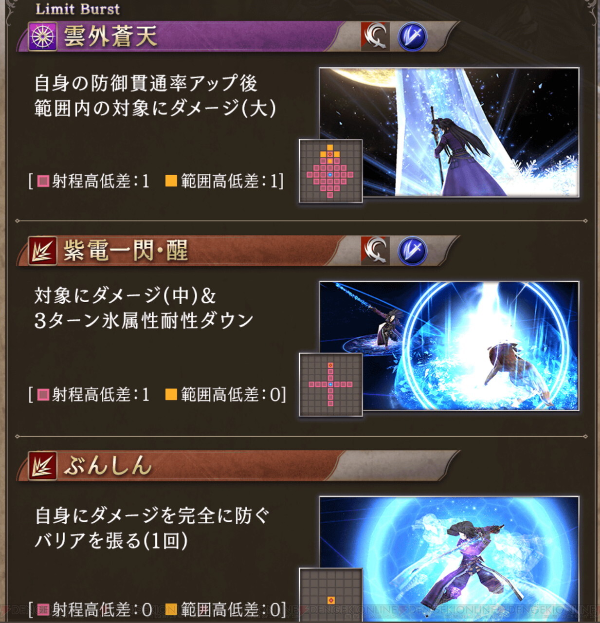 Ffbe ラスウェルが 幻影戦争 参戦 ぶんしん で攻撃を無効化 電撃オンライン