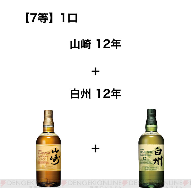 山崎18年や白州18年、響21年などジャパニーズウイスキーが当たる高級