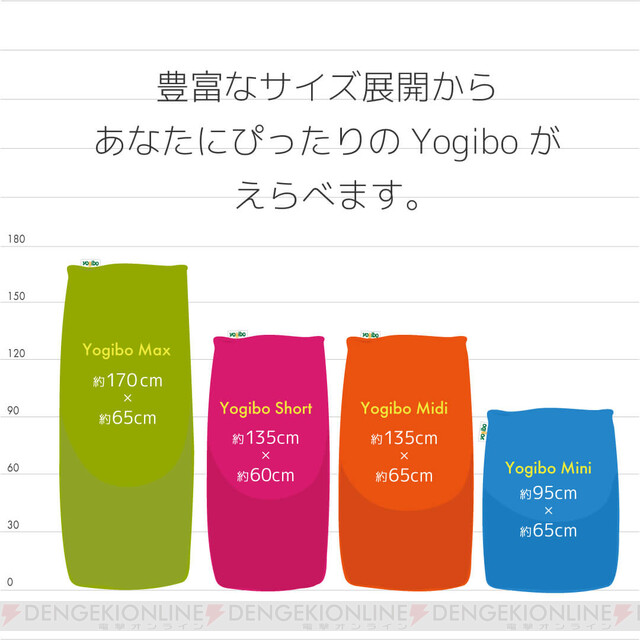 話題のyogibo（ヨギボー）を10％OFFで手に入れて、みんなでダメになろう！ - 電撃オンライン