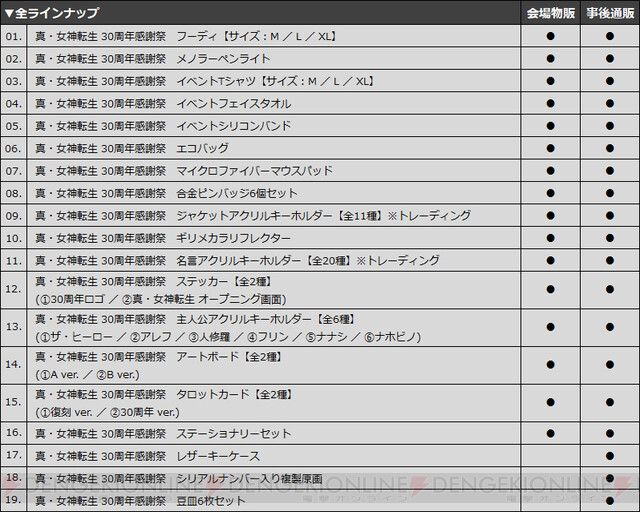 真・女神転生』シリーズ30周年記念リアルイベントが開催決定！ - 電撃