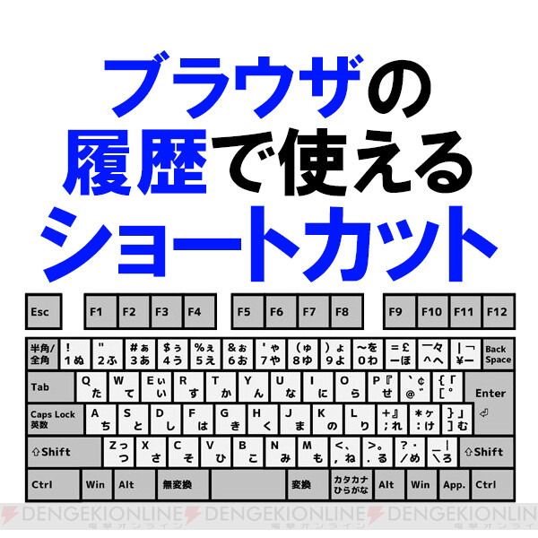 ブラウザの履歴で使えるショートカットを紹介！ - 電撃オンライン