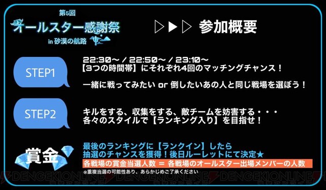 ドラブラ オールスター感謝祭が今夜22時30分開幕 ゴロー メスゴリラ 視点の生放送も 電撃オンライン