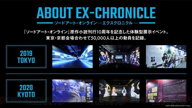 体験型イベント『SAO エクスクロニクル』オリジナルグッズや特別番組の