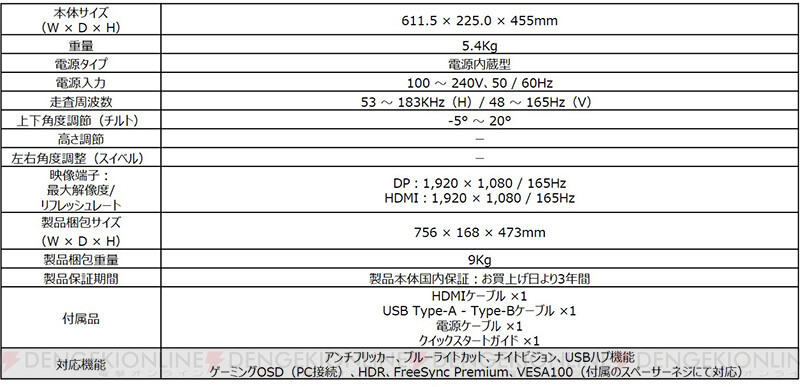 ASUS ゲーミングモニター 27型 リフレッシュレート165Hz+