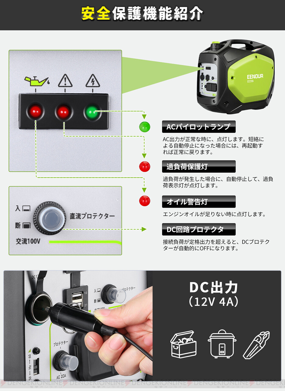 トライエンジニアリング 省エネインバーター安定器 110W×2灯用 200V